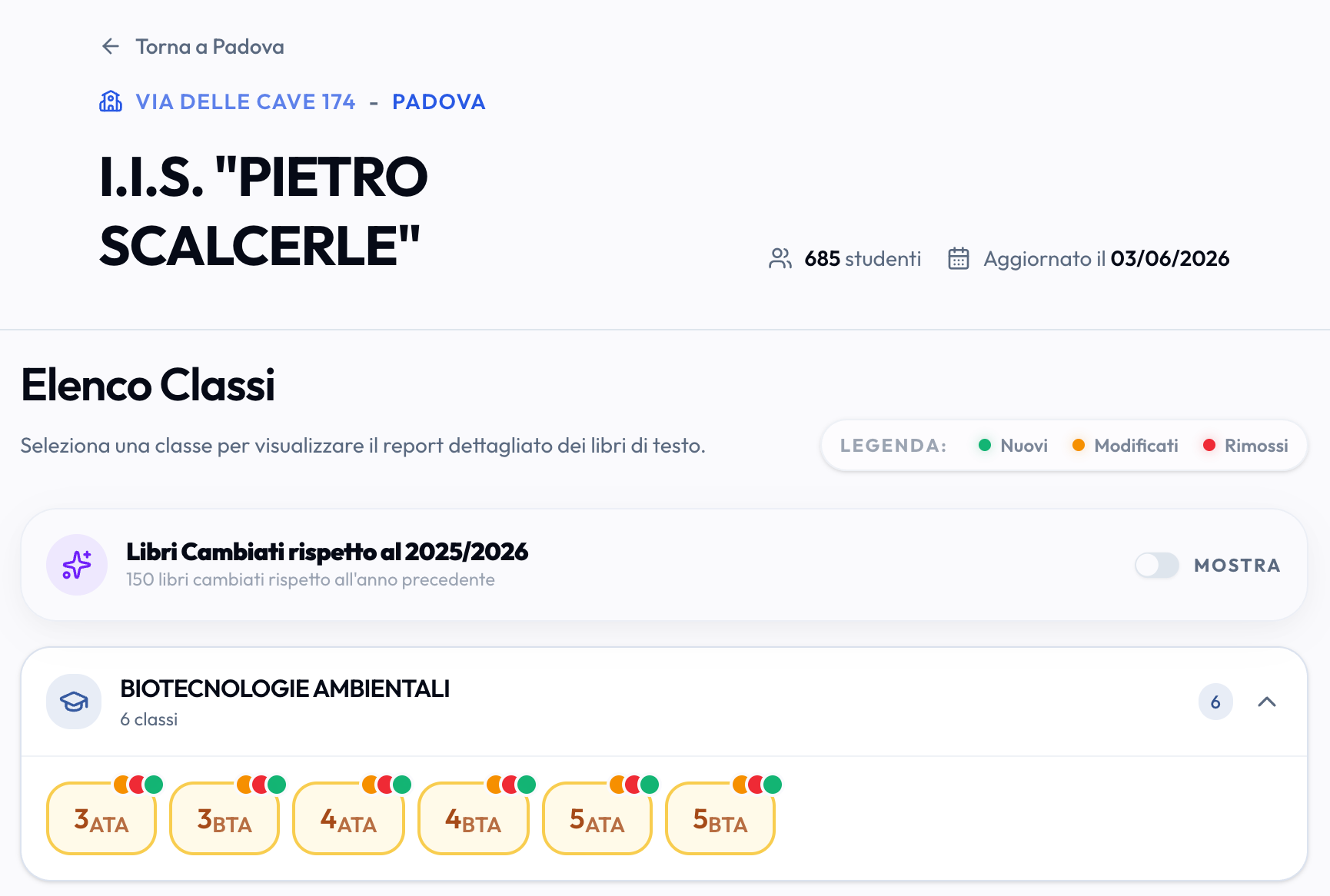 Elenco classi con variazioni