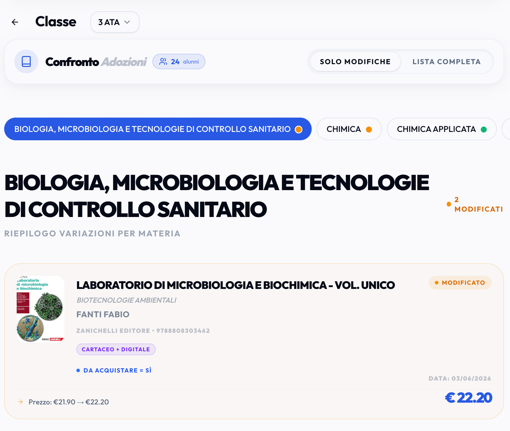 Dettaglio adozioni per classe